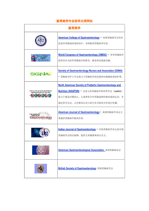 肠胃病学专业医学分类网站