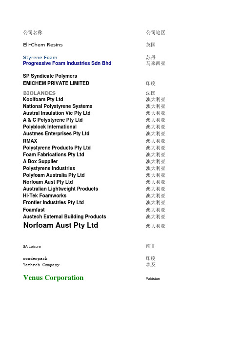 化工客户资料 (version 1)