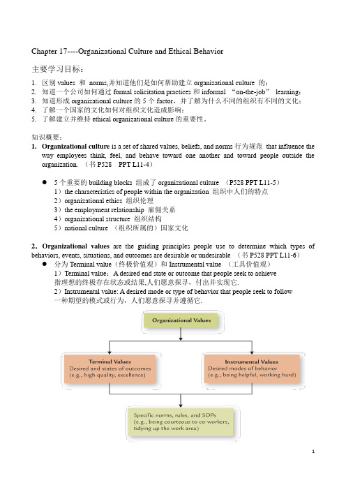 BMA 201Chapter 17 organizational culture and structure
