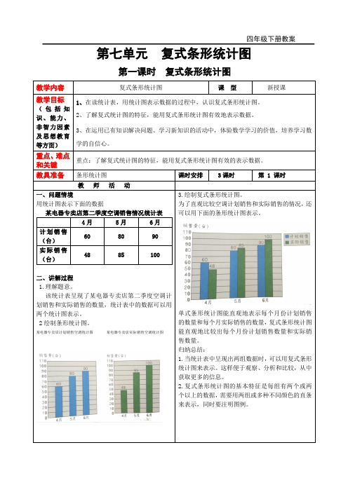 冀教版数学四年级下册第七单元  复式条形统计图