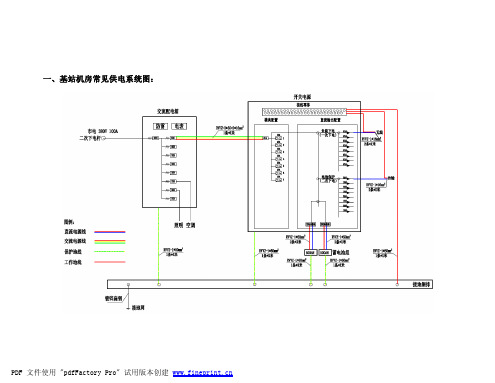 关于基站机房电源的几点说明
