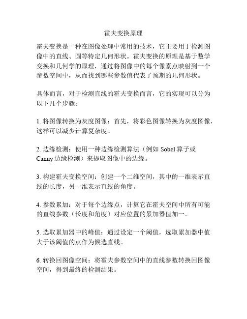 霍夫变换原理