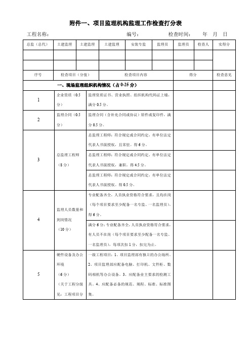 附表一、项目监理机构监理工作检查表