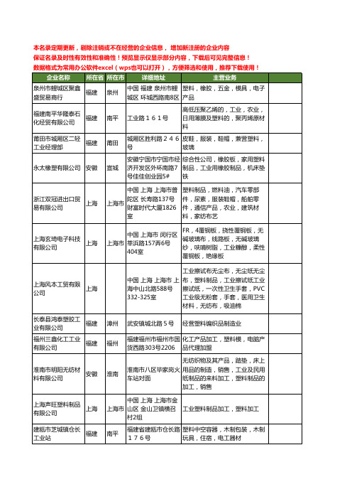新版全国工业塑料工商企业公司商家名录名单联系方式大全100家