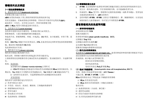 移植排斥反应类型