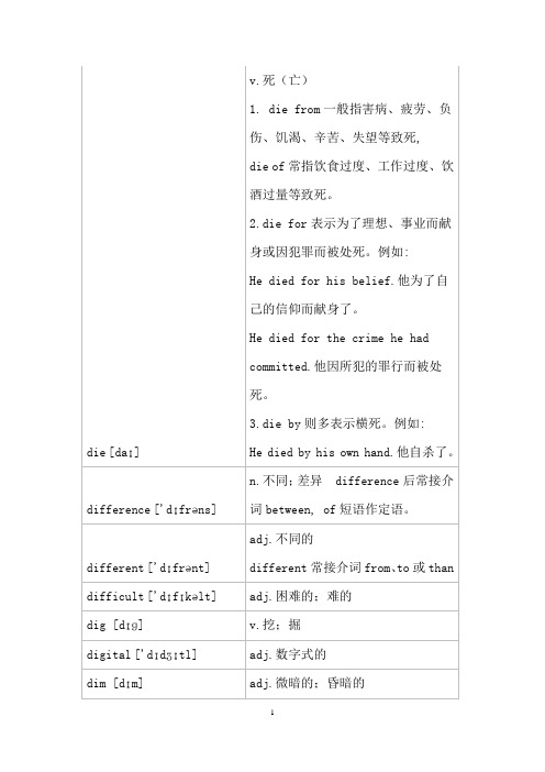 八年级英语单词