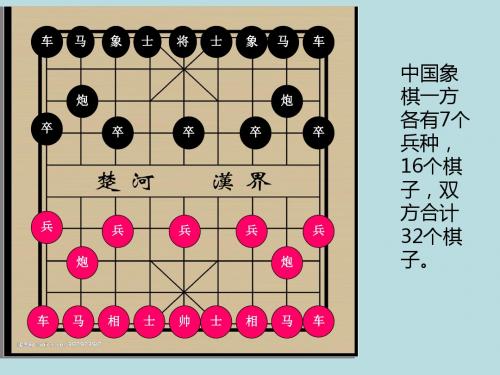 中国象棋棋子基本走法