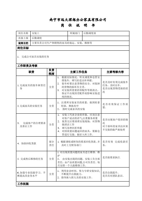 安装工岗位说明书【模板范本】