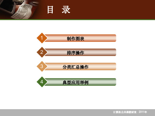 图表、排序和分类汇总