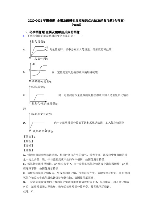 2020-2021年图像题 金属及酸碱盐反应知识点总结及经典习题(含答案)(word)