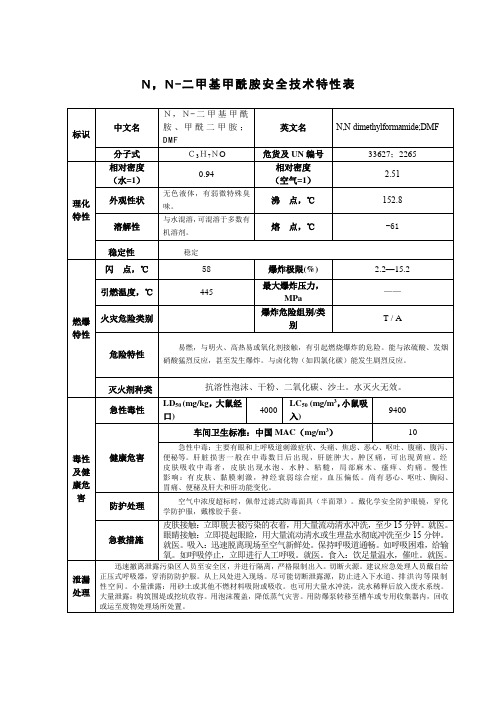 N,N-二甲基甲酰胺安全技术特性表