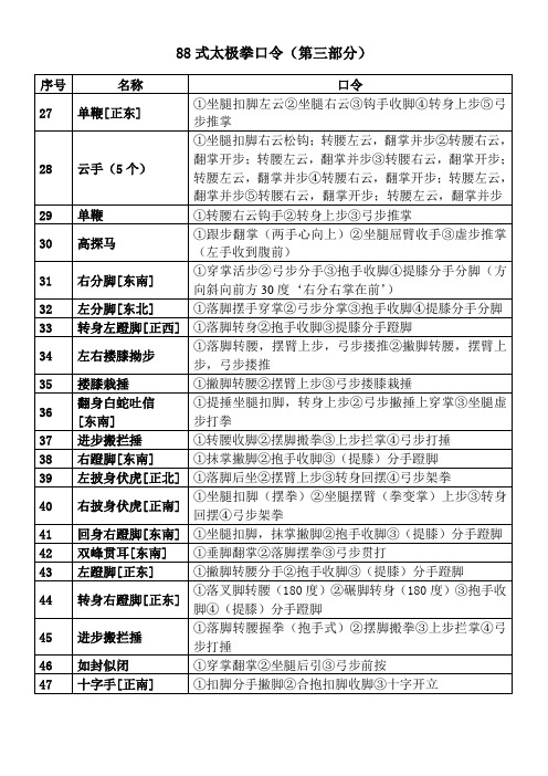 杨氏88势简易太极拳口令(3)