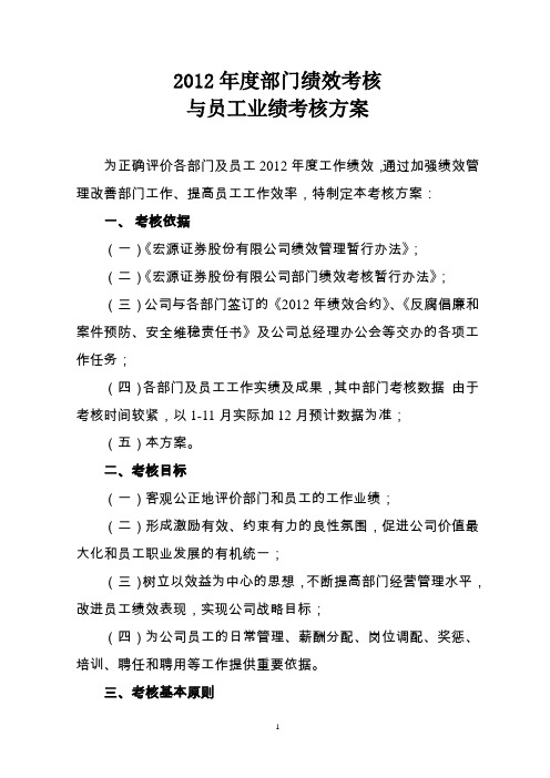 2012年度部门绩效考核方案与员工业绩考核方案