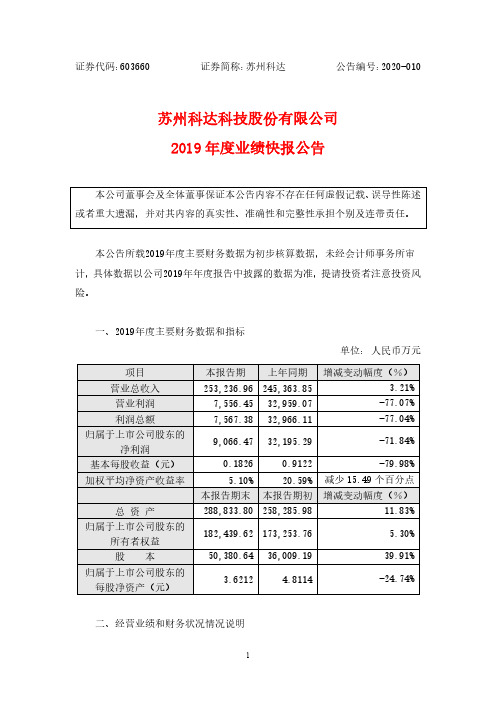 苏州科达：2019年度业绩快报公告