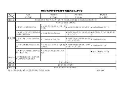 创优工作计划表