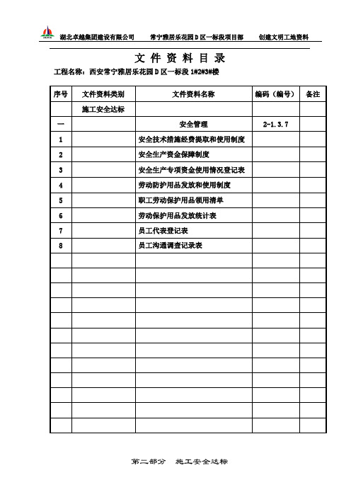 二-1.3.7安全管理-安全专项资金、劳动保护