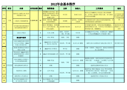 2012年会程序