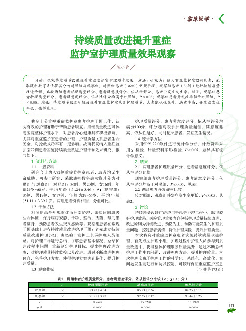 持续质量改进提升重症监护室护理质量效果观察