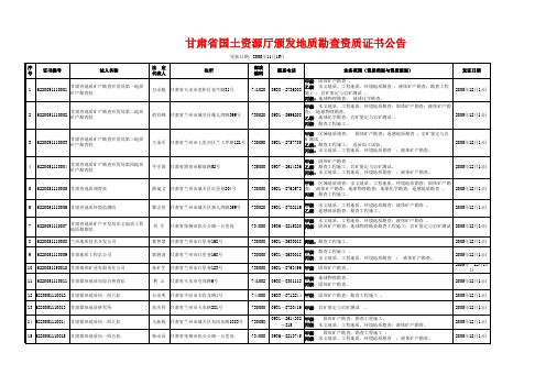 甘肃地区各个地址大队