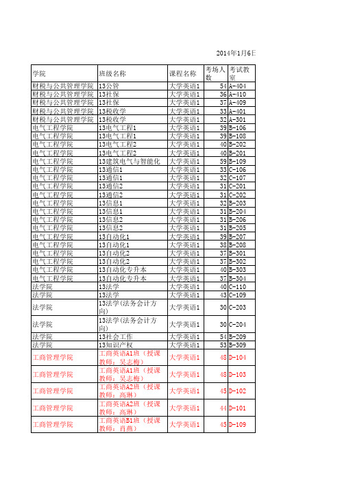铜陵学院期末考试安排表2