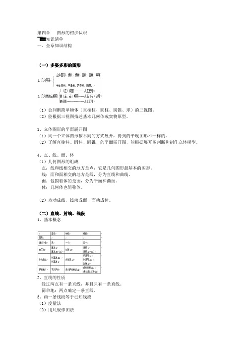 第四章   图形的初步认识  知识点归纳