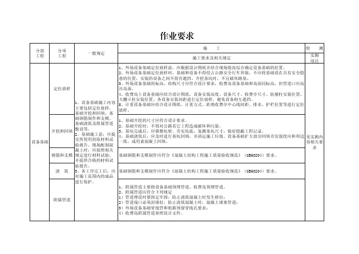 高速公路机电工程设备基础作业要求及检测要求