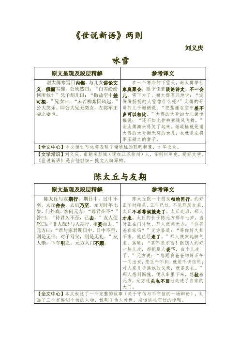 人教版《世说新语》原文翻译及练习题