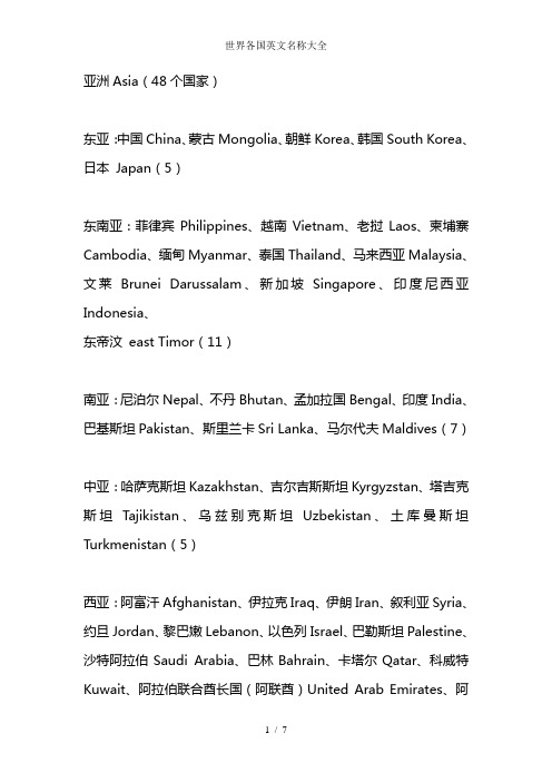 世界各国英文名称大全