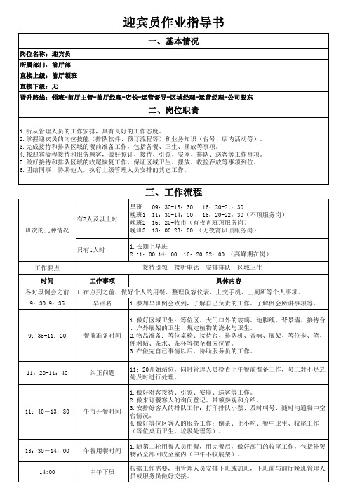 迎宾员工作指导书