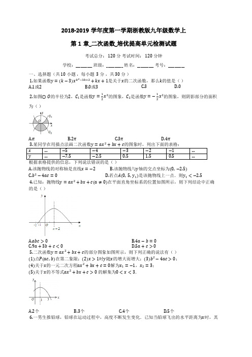 2018-2019学年度浙教版九年级数学上第1章二次函数培优提高单元检测试题有答案