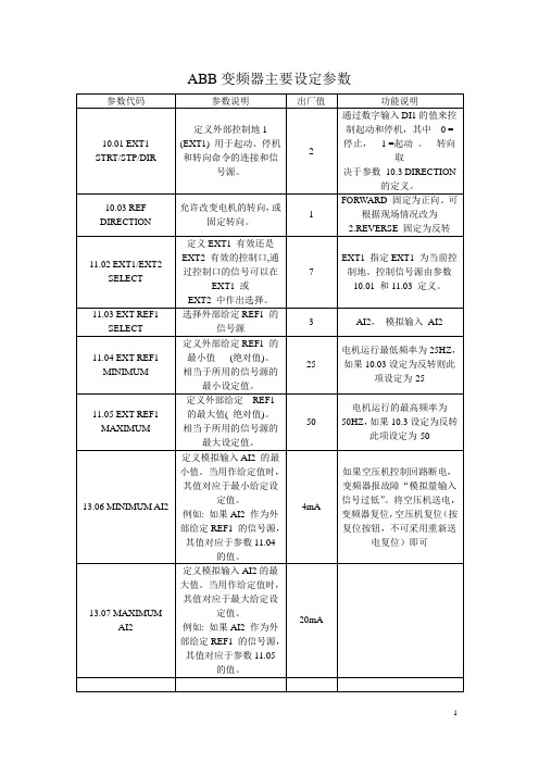 abb变频器主要设定参数