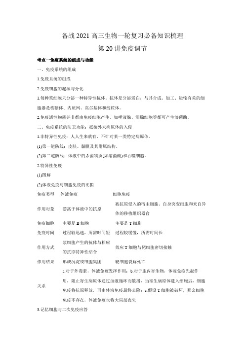 2020年高三生物一轮复习(备战2021) 必备知识梳理 第20讲   免疫调节