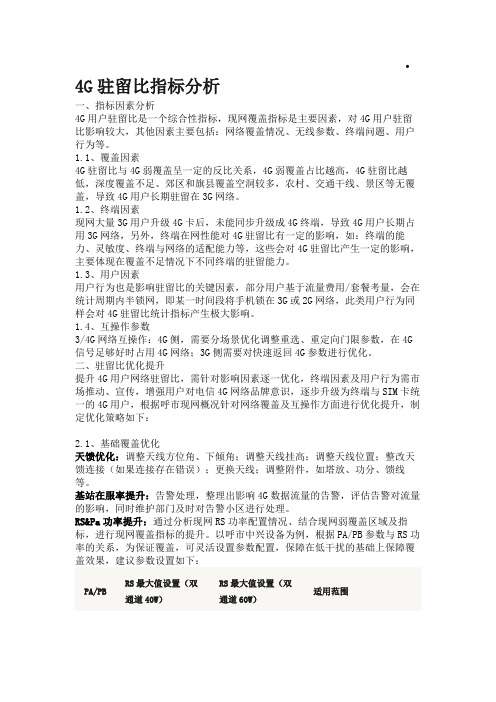 4G驻留比指标分析