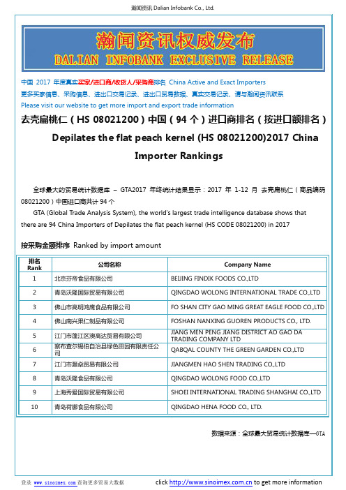 去壳扁桃仁(HS 08021200)2017 中国(94个)进口商排名(按进口额排名)