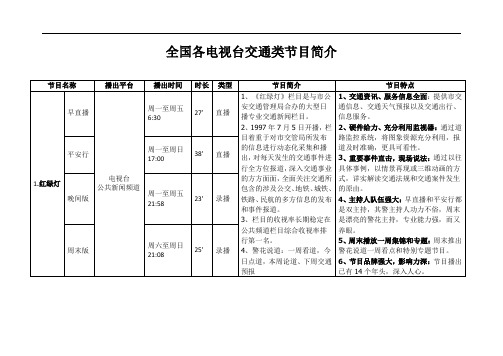 全国电视台交通类节目简介