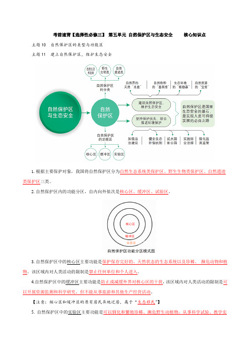 2024年高考地理考前速背核心知识点第五单元自然保护区与生态安全()