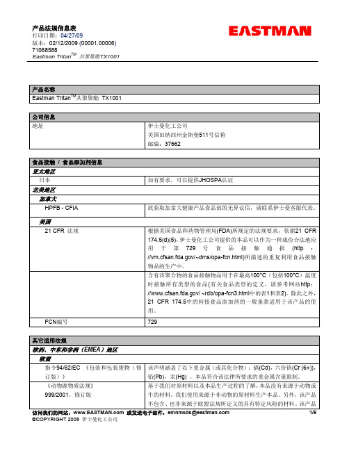 TX1001 FDA