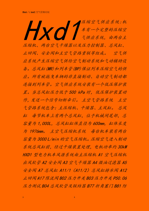 HXD1与HXD2管路系统