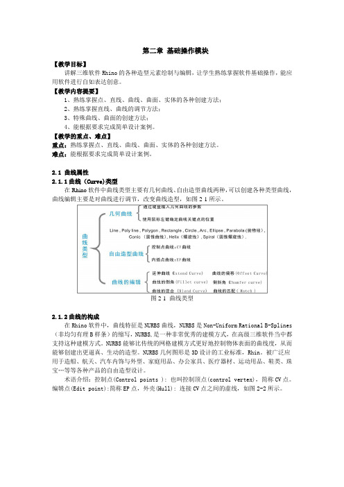 (完整word版)犀牛基础操作模块