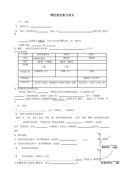 物态变化复习讲义汇总