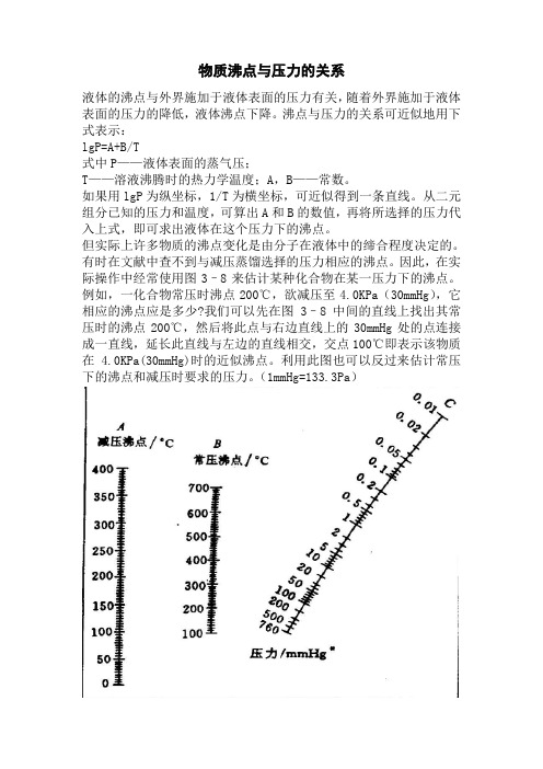 物质沸点与压力的关系