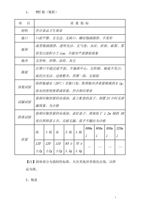 (物料管理)物料标准大全