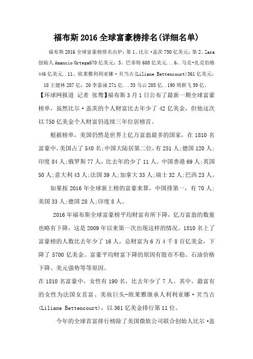 福布斯2016全球富豪榜排名