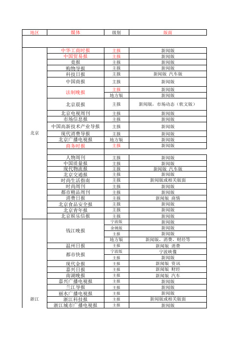 全国媒体报价表