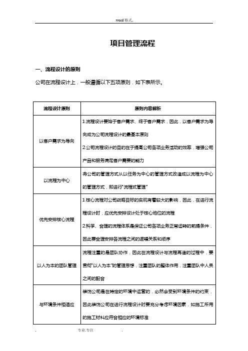 装饰公司工装管理流程表