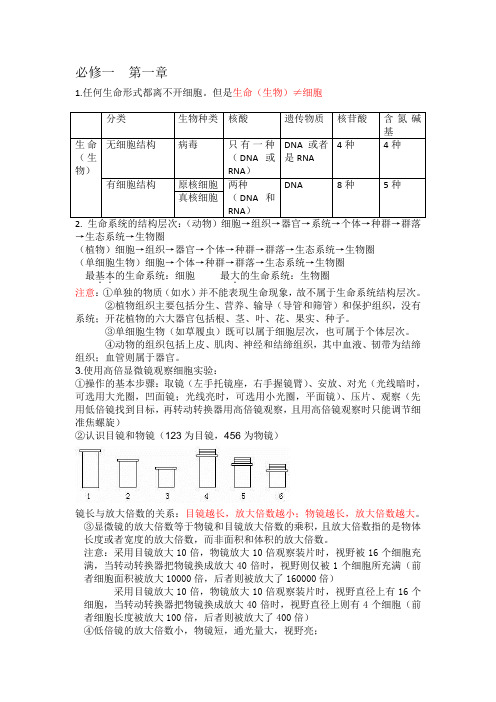 高中生物必修一前三章(第一章第二章第三章)知识点