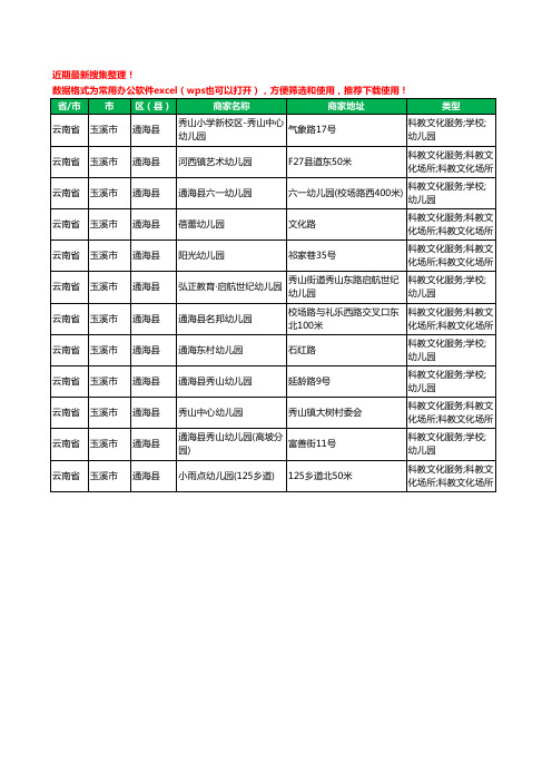 2020新版云南省玉溪市通海县幼儿园工商企业公司商家名录名单黄页联系方式电话大全12家