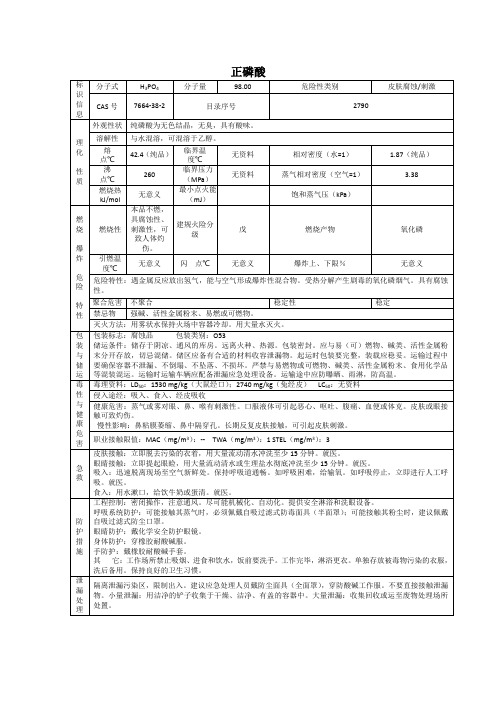 危险化学品MSDS表-正磷酸