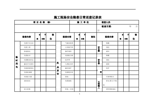 施工现场安全隐患日常巡查记录表