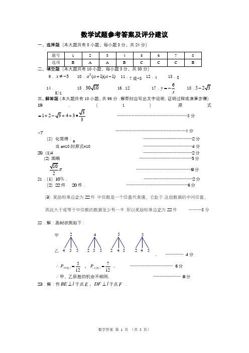 江苏省扬州市树人学校2017届九年级下学期第一次模拟考试数学答案